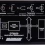 고정밀 USB 데이터 수집 장치 DT9829-8 멀티펑션 전압, 온도, 저항 및 스트레인 게이지 및 응용센서 측정