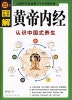 중국식 양생의 지침서, 황제내경(黃帝內經)은 무슨 책인가? : 네이버