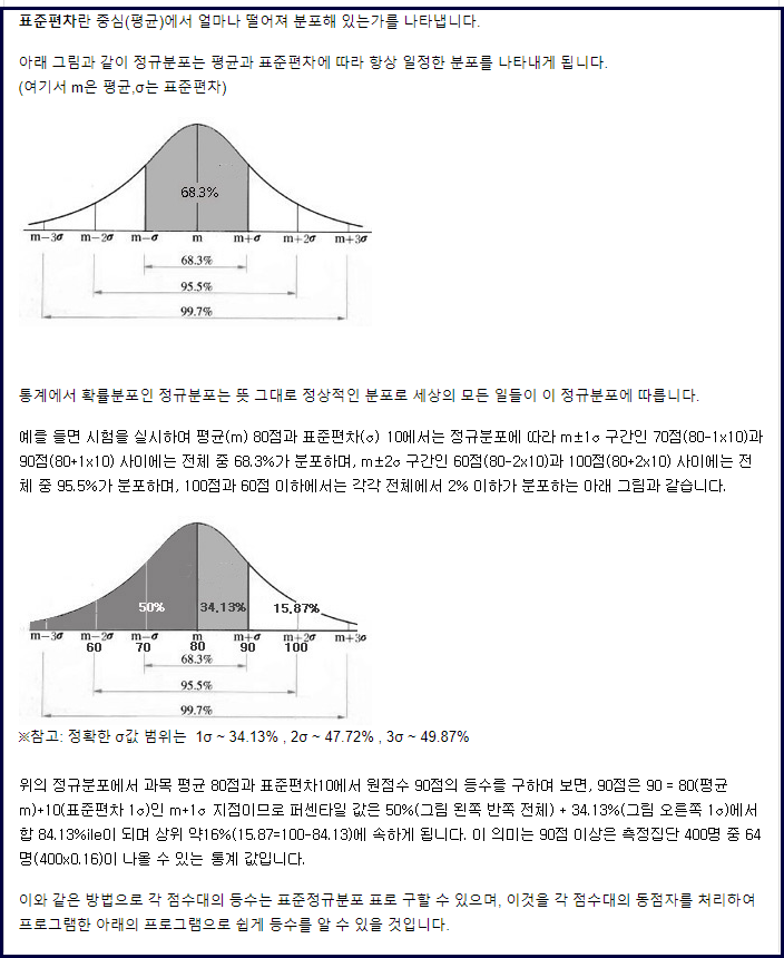 중학교 등수구하기 ( 성적표, 표준편차 ) : 네이버 블로그