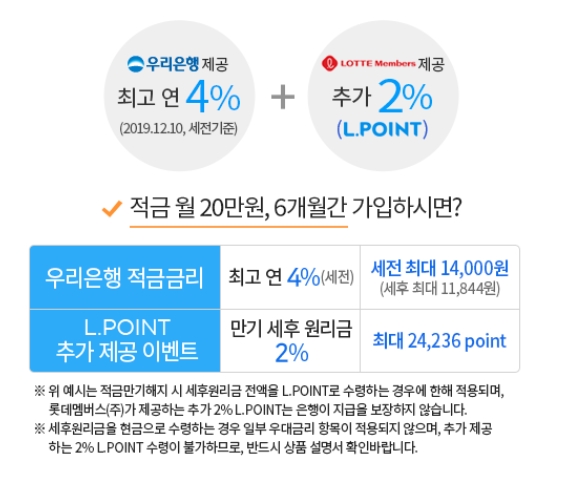 우리은행xL.POINT 우리 L.POINT 적금(6개월, 5%) : 네이버 블로그