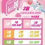 으뜸 플러스 안경 부산대점 3월 봄 상품권 EVENT!! 총 100만원 상당