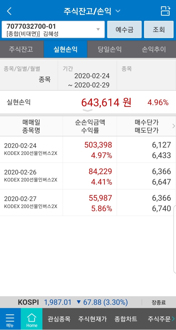 KODEX 200선물인버스2X, KODEX 레버리지(주식에서 살아남는 법) : 네이버 블로그