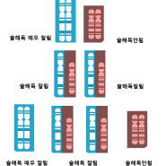 성인을 위한 복약지도 1- 숙취의 원인