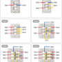 1로(단로) 1구·2구·3구·4구·5구·6구 스위치 결선도