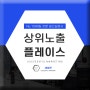 네버온 플레이스BIZ 상품소개