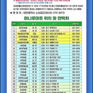 대전, 세종 마스크 판매처(하나로마트,약국,우체국)