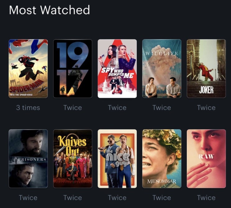 Letterboxd pro 사용 후기 : 네이버 블로그
