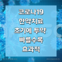 코로나19 中 전문가들 “중의약 치료 빠를수록 효과적”