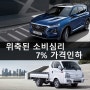 2020년 2월 국산차 판매 순위 (feat. since 1977 포터2 전체 판매 1위 & SUV 1위 싼타페의 역습)