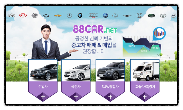 88카, 44카, 뉴88카, 88car, 팔팔카 중고차직거래! 담보대출까지 알아보세요~ : 네이버 블로그