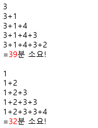 [백준] 11399 - ATM : 네이버 블로그