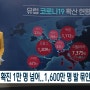 '하루 확진 1,492명' 이탈리아 비상... 마트 진열대 '텅텅'