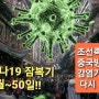 <신종코로나 잠복기는 '1개월~50일', 무증상 감염> ..중국방문 당시 감염 가능성, 다시 대두!