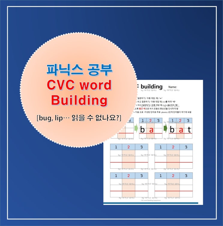 알파벳발음 파닉스음가 기초파닉스 영어 읽는법 유아초등 파닉스CVC words 읽는법 : 네이버 블로그