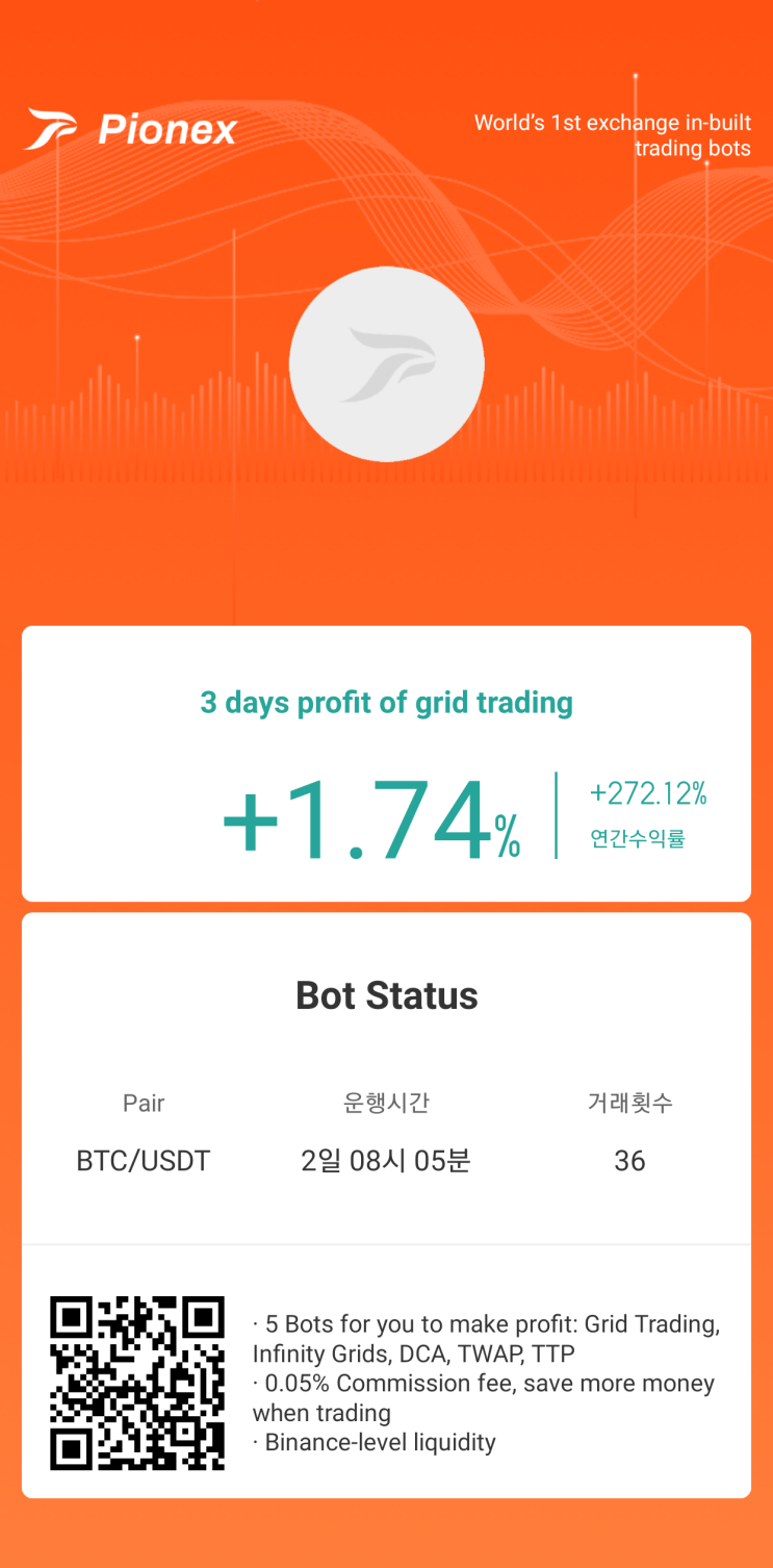 비트코인은 비트코인자동매매 파이넥스는 어떨까요 : 네이버 블로그