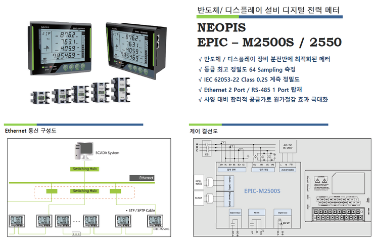 네오피스 전력량계/EPIC-M2500S/네오피스 메터/Neopis Meter : 네이버 블로그