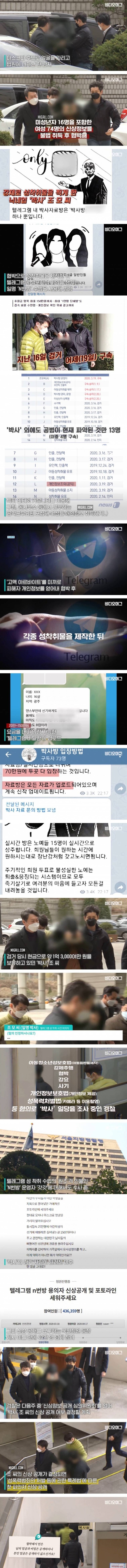 텔레그램 성 착취 사건 피의자 박사 구속 : 네이버 블로그