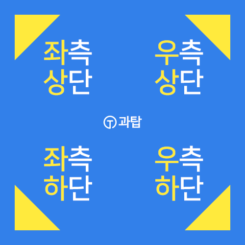 [비즈니스 영어 표현] 좌측 하단, 우측 하단, 좌측 상단, 우측 상단은 영어로 뭐라고 할까? : 네이버 블로그