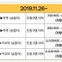 푸켓공항 픽업서비스 미리예약하고 저렴하게 이용하기