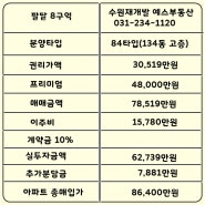 수원재개발 팔달 8구역 매교역 푸르지오 SK뷰 84타입 입주권매매