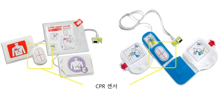 자동 심장충격기(AED)의 CPR 센서에 대한 정보 : 네이버 블로그