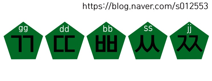 한글 공부해요!(쌍자음)韩语双辅音korean double consonant : 네이버 블로그