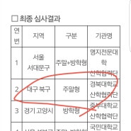 모차르트 229 공모선정