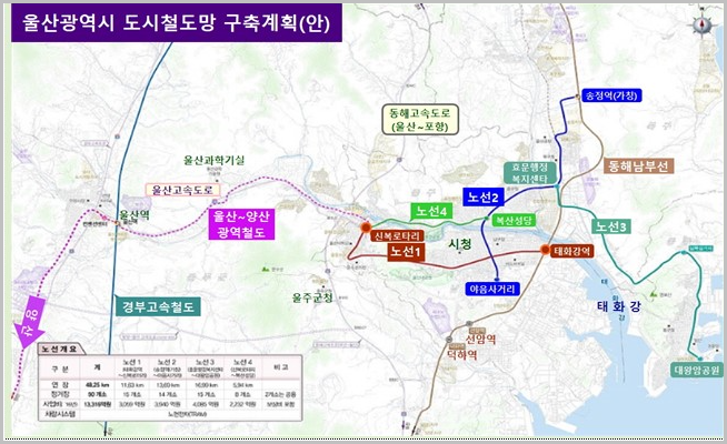 [철도망] 울산광역시 도시철도망 구축계획 - 노선1·2·3·4 : 네이버 블로그