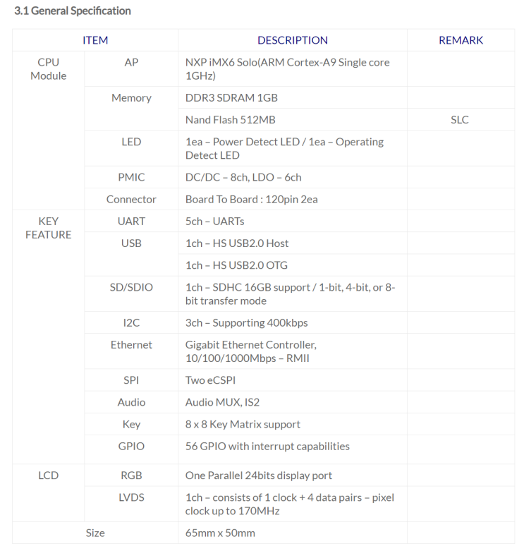 NXP iMX6 Processor의 강력한 성능을 만나보세요. : 네이버 블로그