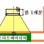 복습하기 입니다