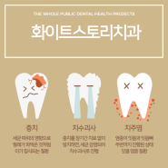 부산 연산동 임플란트 , 만족도 높은 결과는 ?