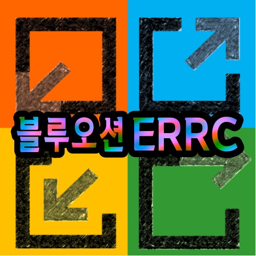 ERRC 아이디어 도출 및 셀프 리더로서 커리어 리부트 전략 : 네이버 블로그