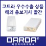코트라 우수수출 상품 해외 홍보기사 발간