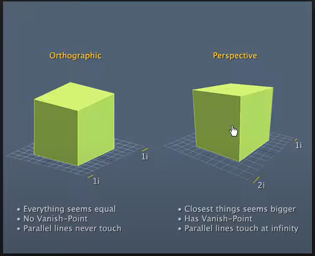 OpenGL/C++3D 튜토리얼 뷰, 투영 행렬 : 네이버 블로그