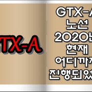 GTX-A 노선 2020년 현재진행형 상황 알아보기