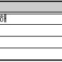 2020-2학기 <온라인 진로캠프(2차)> 참여 안내