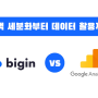 빅인 vs 구글 애널리틱스 - "고객 세분화부터 데이터 활용까지"