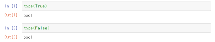 [Python] 기초 문법 (2) Boolean : 네이버 블로그