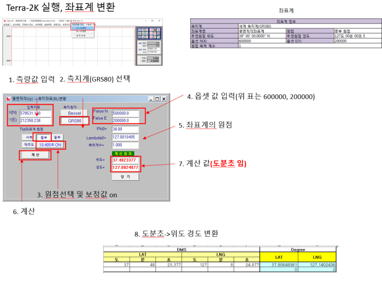 좌표계 변환 : 네이버 블로그
