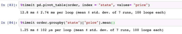 Python 공부 pivot_table 과 group_by 함수의 차이 : 네이버 블로그