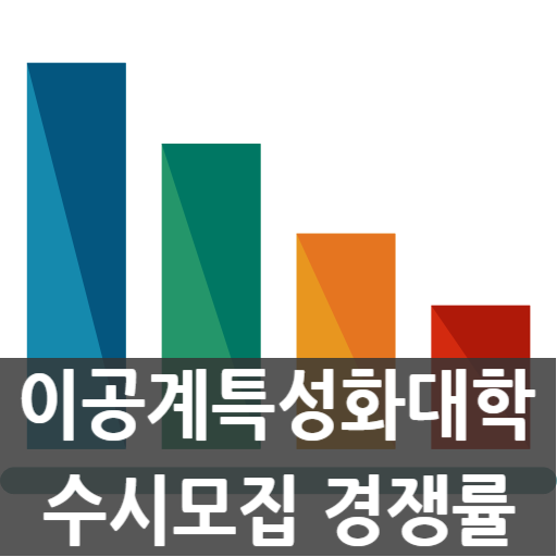 2021학년도 카이스트, 디지스트, 유니스트, 지스트, 포스텍 수시모집 경쟁률 : 네이버 블로그