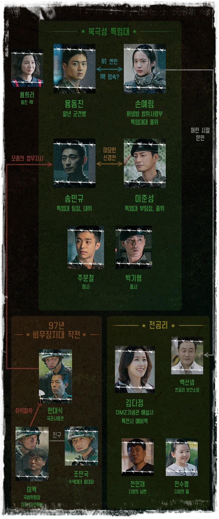 양구가볼만한곳 제4땅굴!! 기차타고 100M 관람기! : 네이버 블로그, image size:720x1700
