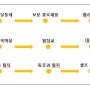 경주 가볼만한곳* 경주 당일여행코스 추천 *