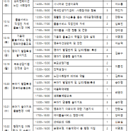 2020년 18기 직무기본교육 공지