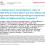 Circulating levels & prognostic value of sST2 in HF are less influenced by age than NT-proBNP/hsTnT