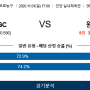 11월01일 일요일 프로토승부식 75회차경기입니다 KBL한국농구 안양KGC vs 원주DB 국내농구분석 스포츠분석