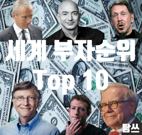 2021년 세계 부자 순위 Top10 (With. 우리나라 부자 순위) : 네이버 블로그