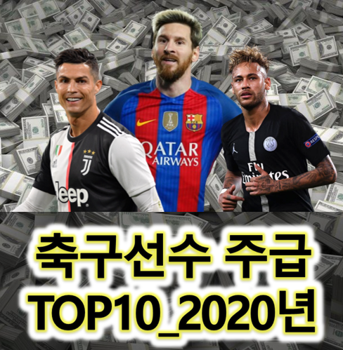 축구선수 주급 순위 TOP10(연봉, 보너스, 스폰서 포함) : 네이버 블로그