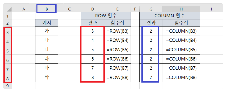 행렬의 위치 찾기, 엑셀 ROW 함수, 엑셀 COLUMN 함수 : 네이버 블로그