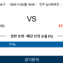 11월02일 월요일 프로토승부식 76회차경기입니다 KBL한국농구 전주KCC vs 부산KT 국내농구분석 스포츠분석